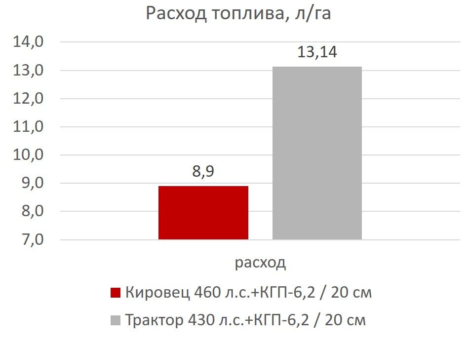 расх02.jpg