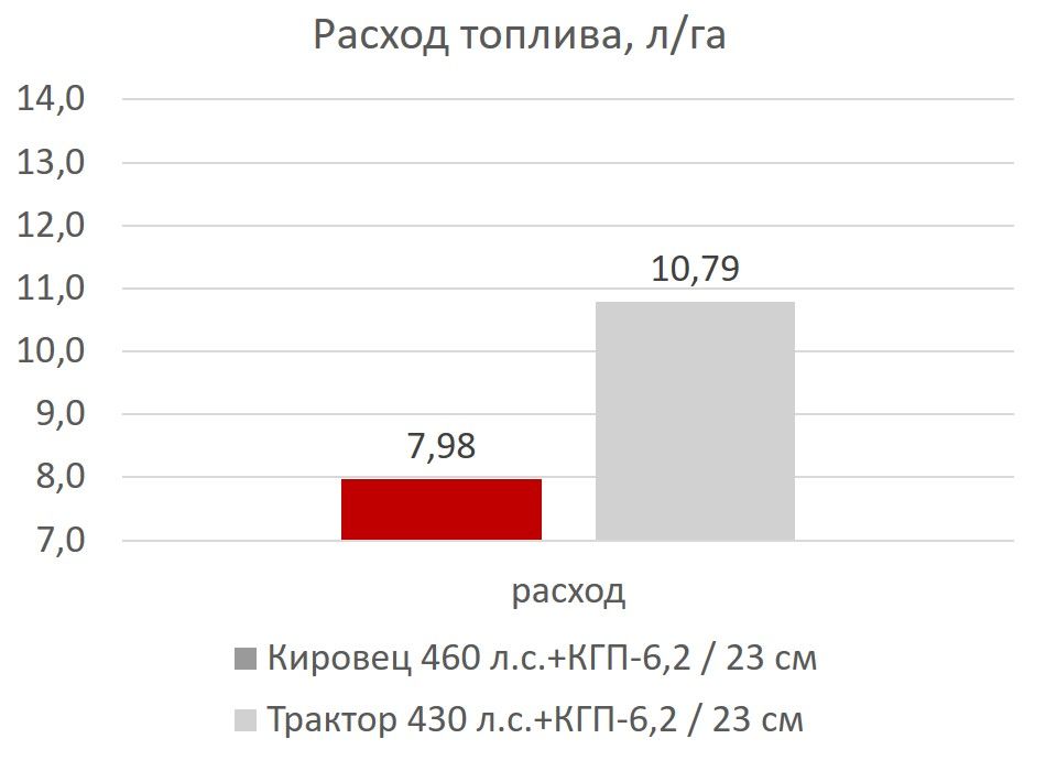 расх01.jpg