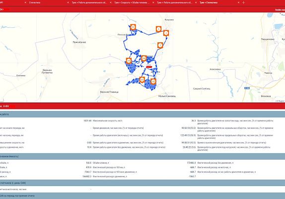 Система дистанционного мониторинга КИРОВЕЦ-АГРОМОНИТОР