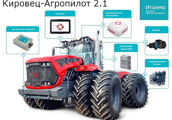Система автономного вождения КИРОВЕЦ-АГРОПИЛОТ 2